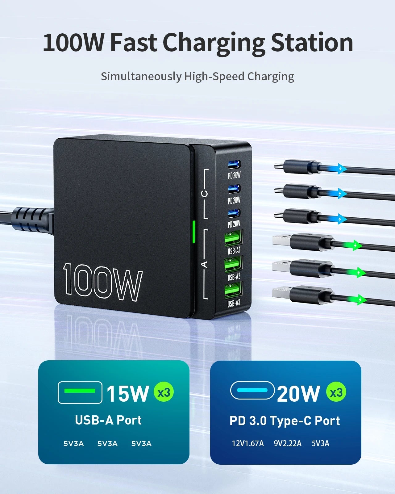 100W GaN Charging Station for Desk | 6 - Port USB C Desktop Fast Charger Hub for Multiple Devices, a high - quality from 1Nook