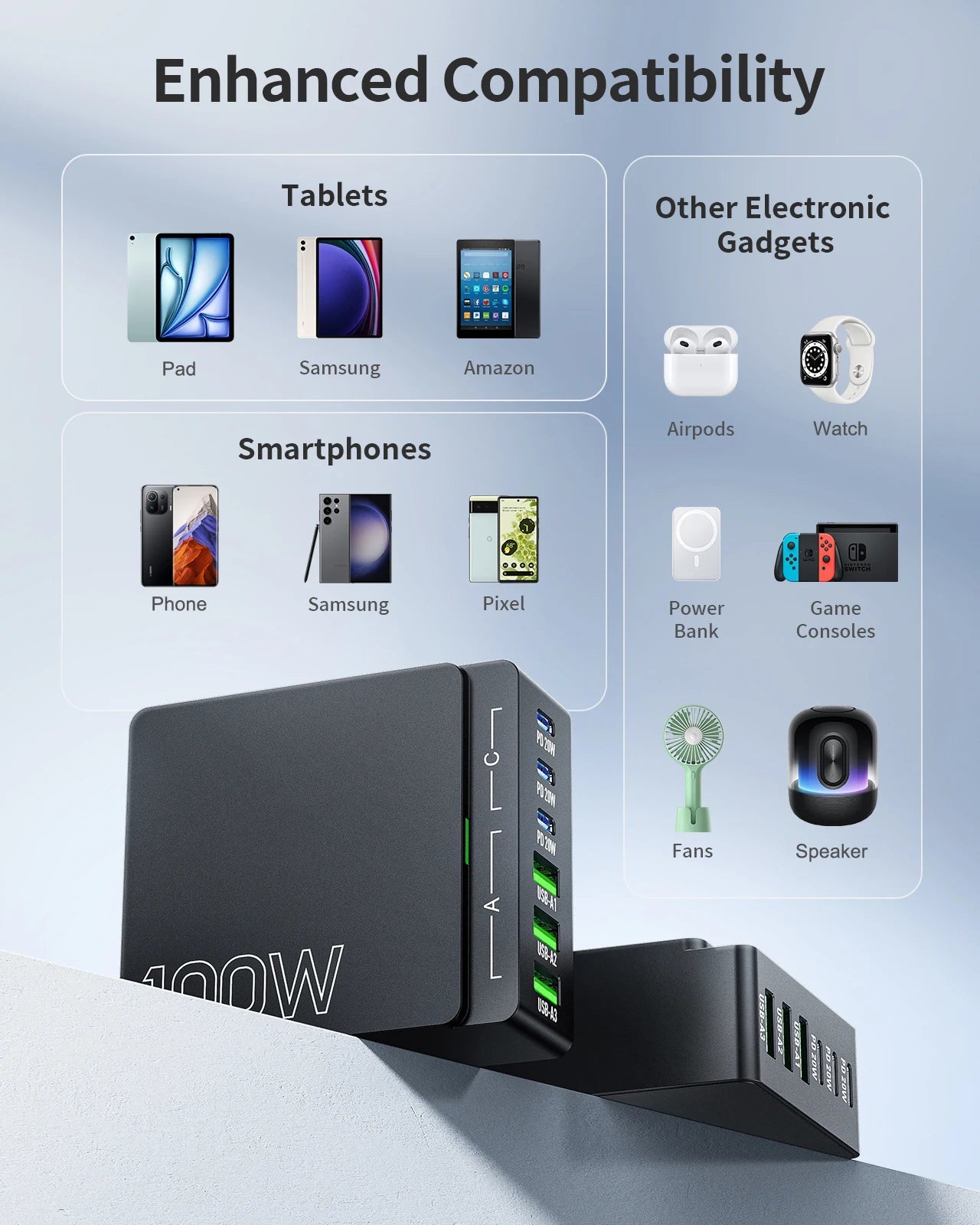 100W GaN Charging Station for Desk | 6 - Port USB C Desktop Fast Charger Hub for Multiple Devices, a high - quality from 1Nook