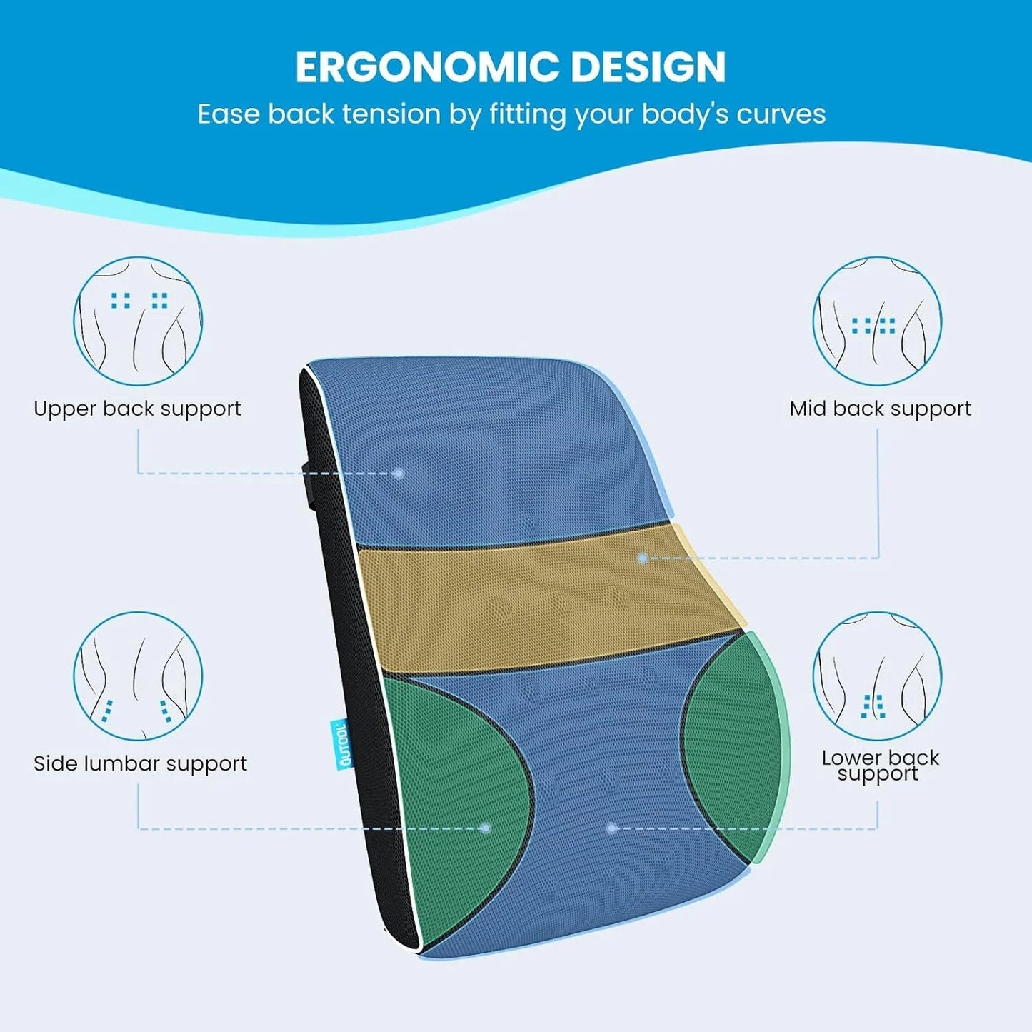 Ergonomic Lumbar Support Pillow for Office Chair & Car | Memory foam Back Cushion for Lower Back Pain Relief, a high - quality from 1Nook