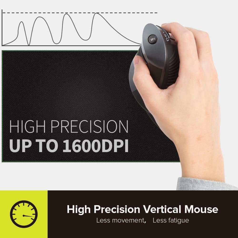 Ergonomic Vertical Wireless Mouse, Reduce Hand and Wrist Pain, a high - quality from 1Nook