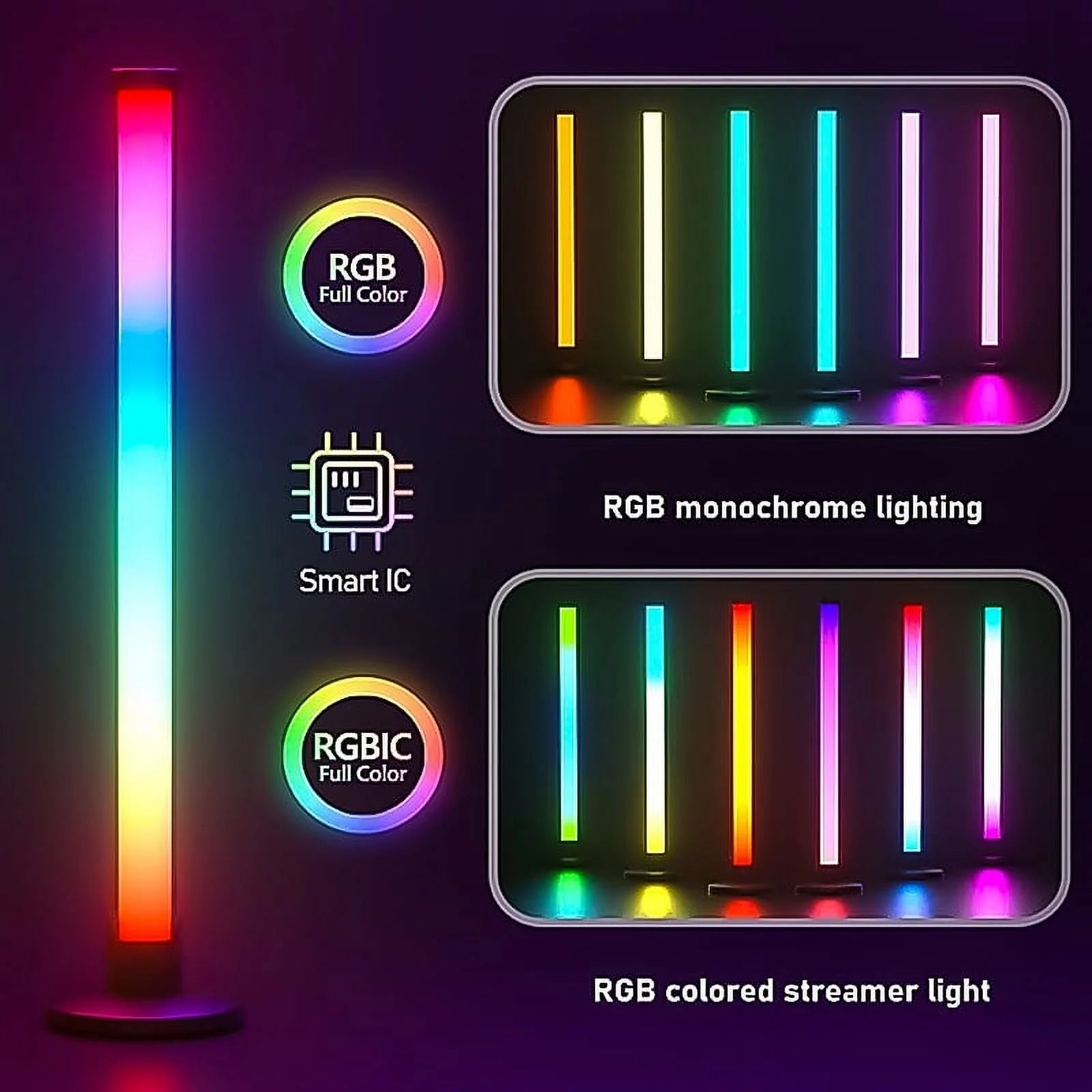 Fanle 10 - Inch Smart RGB Light Bar | App - Controlled Music Sync Mood Lighting for Gaming & Desktops (1 - Pack), a high - quality from 1Nook