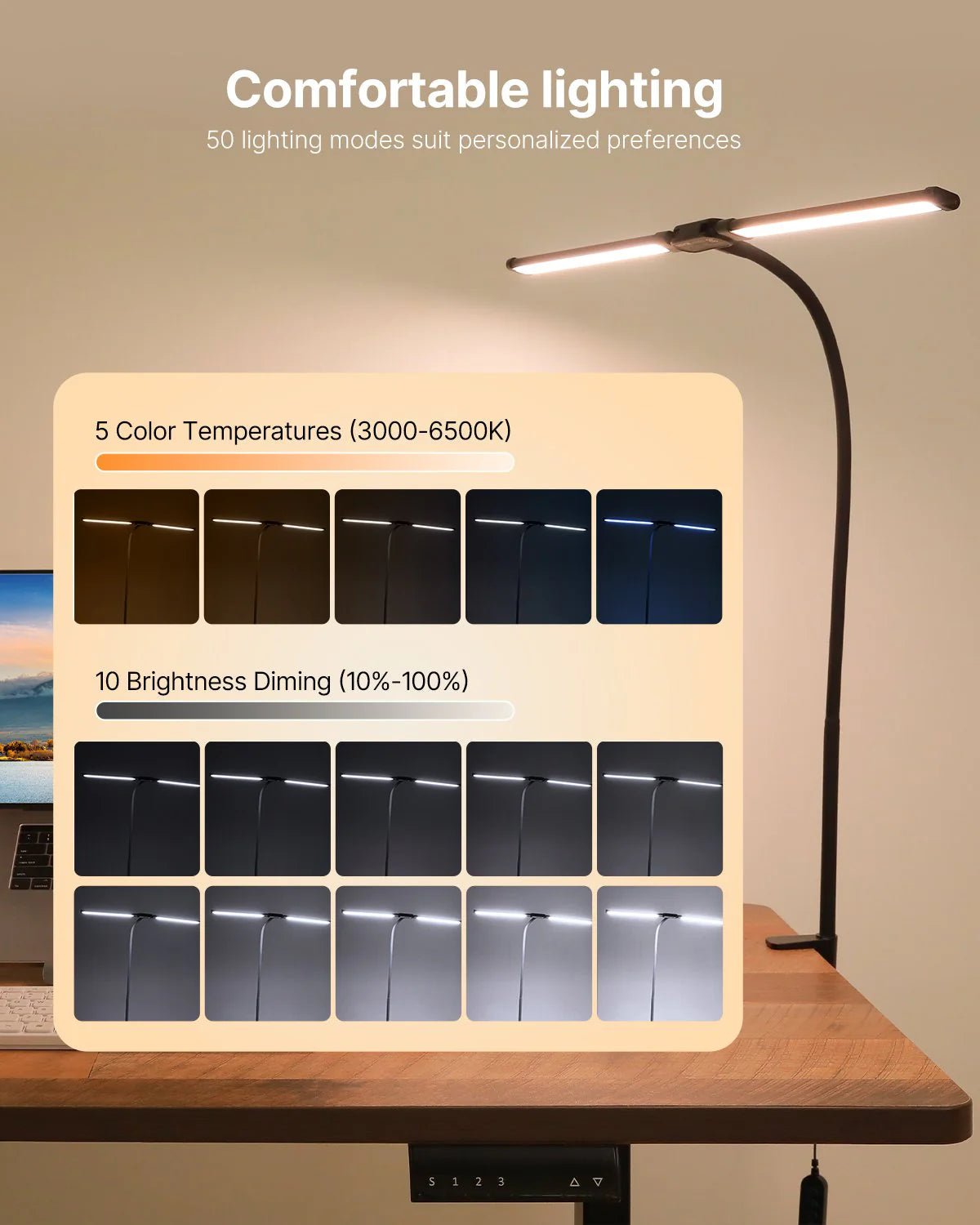 VEVOR Ultrawide Dual - Head LED Clamp Lamp | 360° Adjustable Task Light, a high - quality from 1Nook