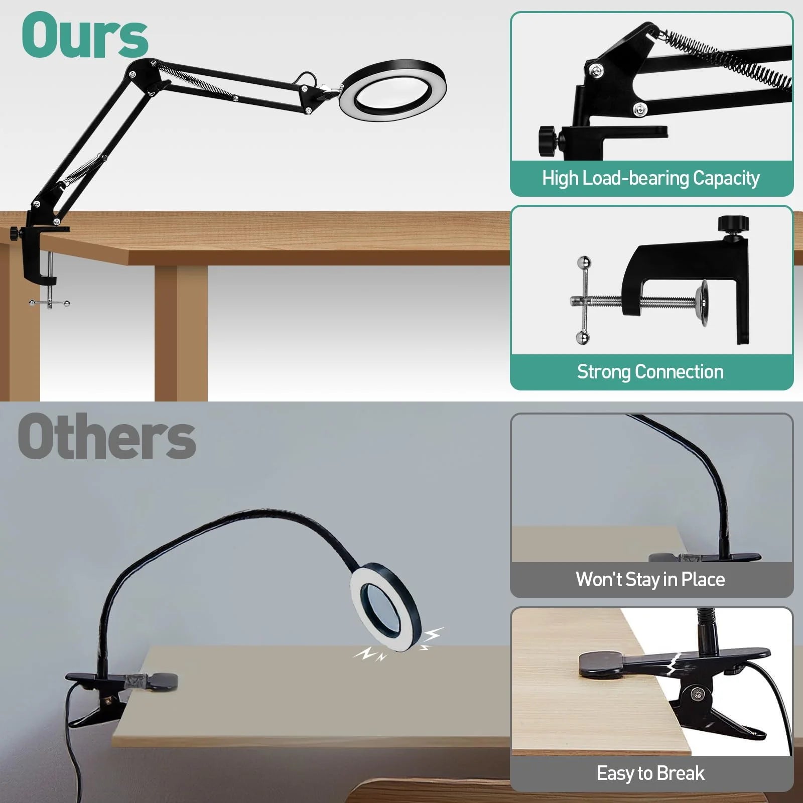 10X Magnifying Glass with Light and Stand | Stepless Dimmable 2 - in - 1 Desk & Clamp Lamp for Reading & Close Work, a high - quality from 1Nook