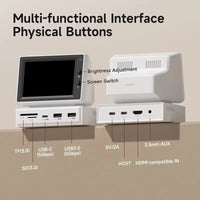 3.5 - inch IPS Mini Screen & USB - C Hub | Secondary PC Data Monitor for CPU, RAM, and Weather Display, a high - quality from 1Nook