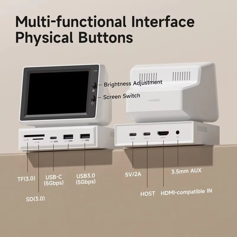 3.5 - inch IPS Mini Screen & USB - C Hub | Secondary PC Data Monitor for CPU, RAM, and Weather Display, a high - quality from 1Nook