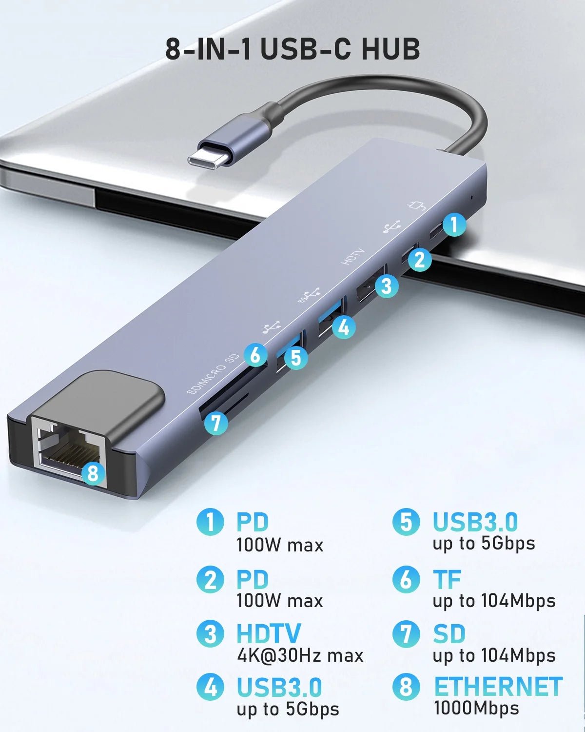 8 - in - 1 USB C Hub with Ethernet & 4K HDMI | Multiport Adapter Dongle with 100W PD, USB 3.0, and SD/TF Card Reader, a high - quality from 1Nook