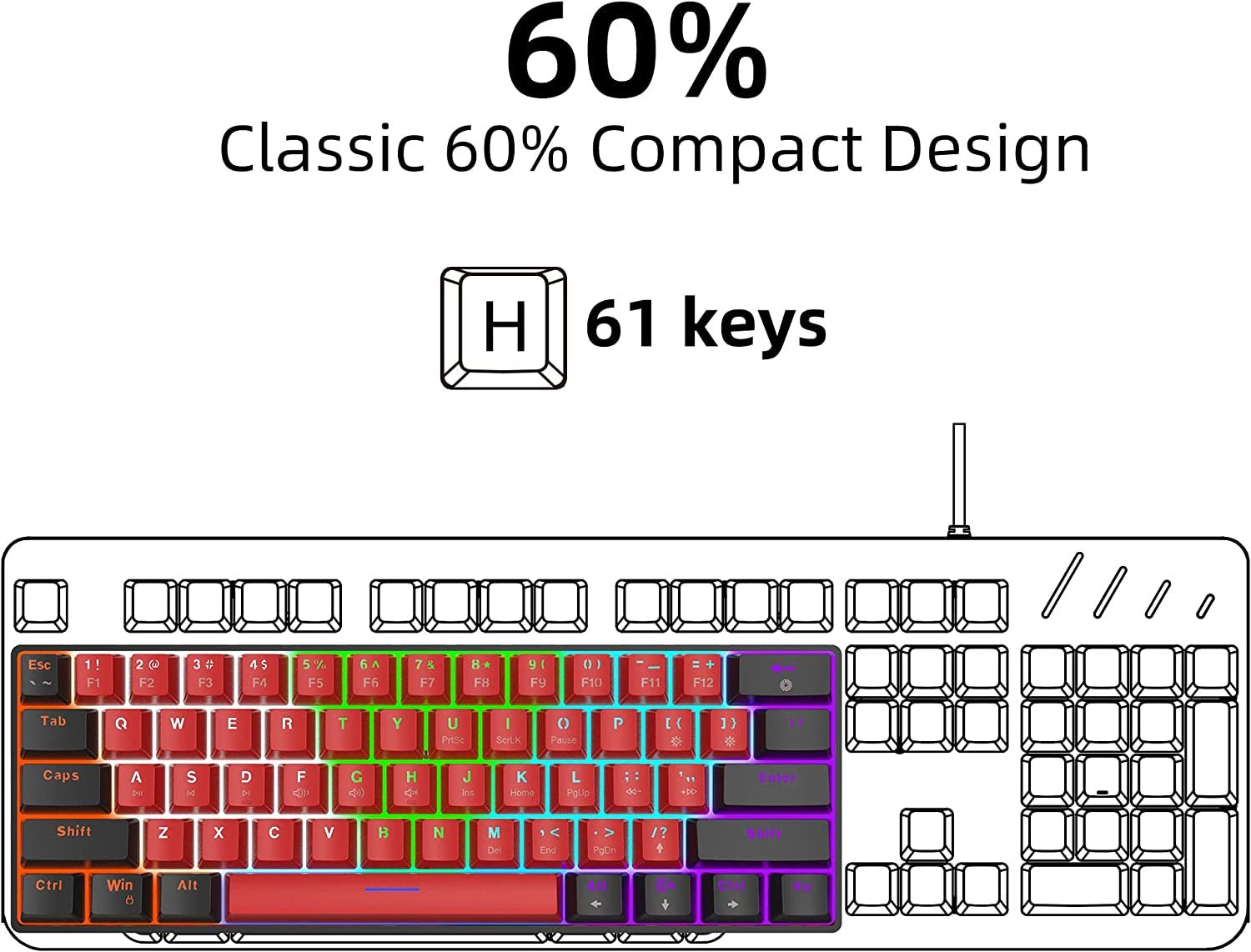 Compact Mechanical Keyboard | Mini Gaming Keyboard with 61 Keys for PC (Black - Red, Red Switches), a high - quality from 1Nook
