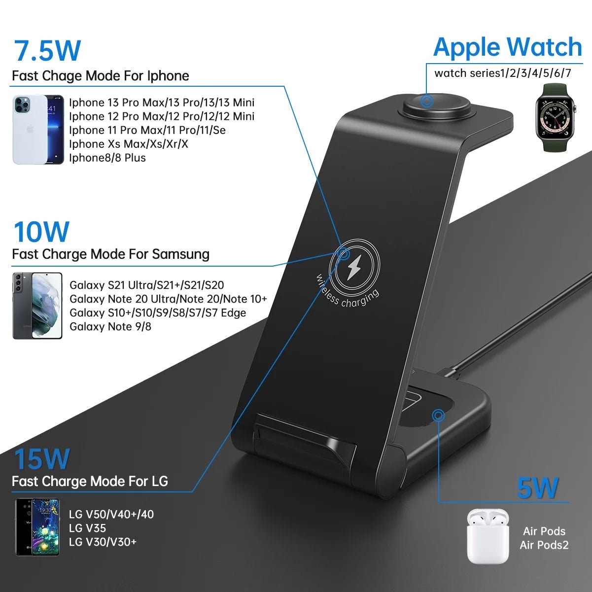 Foldable 3 - in - 1 Wireless Charging Station | Fast Charger Stand for iPhone, Apple Watch & AirPods (18W Adapter Included), a high - quality from 1Nook