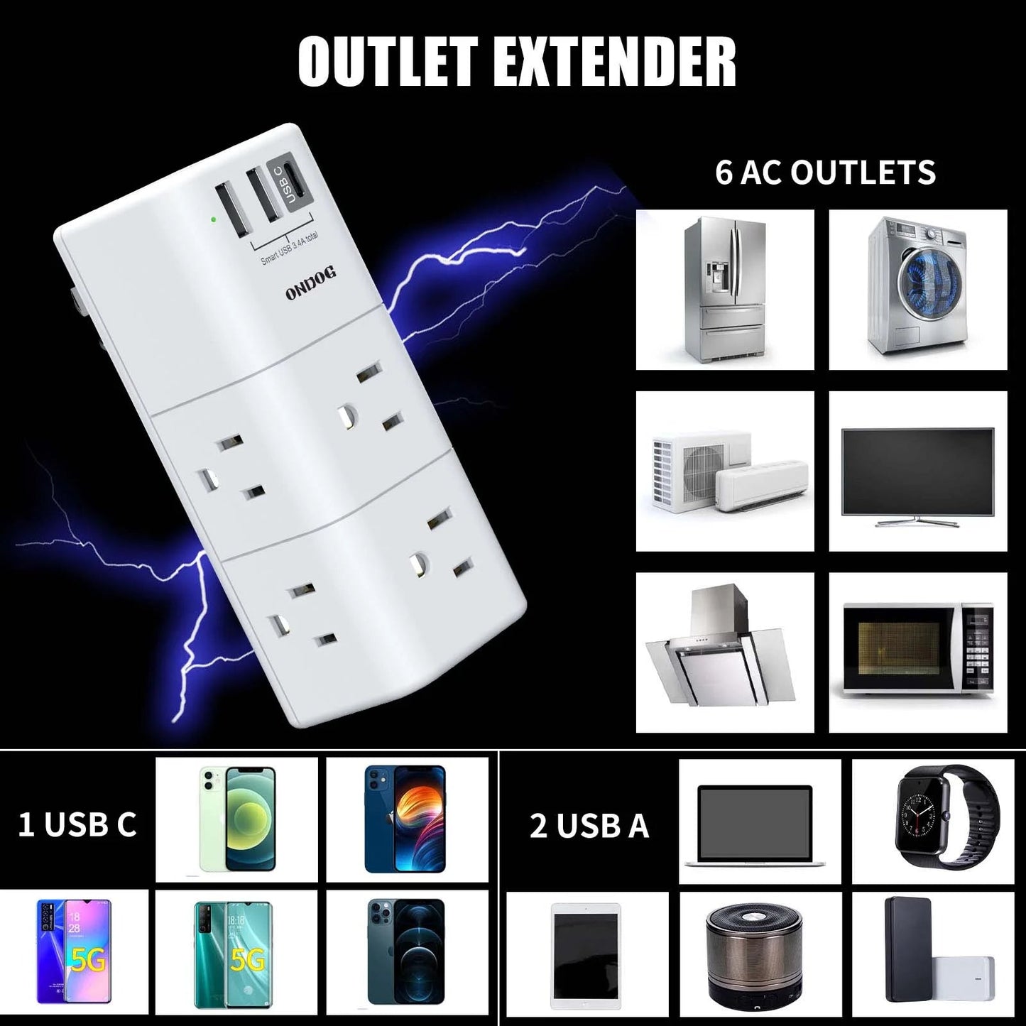 ONDOG Rotating Surge Protector Outlet Extender | 6 AC Outlets & 3 USB Ports (1 USB - C) Wall Charger, a high - quality from 1Nook