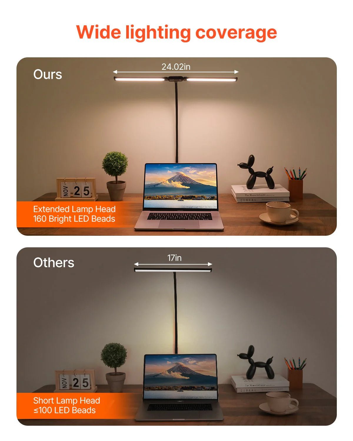 VEVOR Ultrawide Dual - Head LED Clamp Lamp | 360° Adjustable Task Light, a high - quality from 1Nook