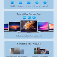 Zyerch 7 - in - 1 USB - C Hub with 4K HDMI | Multiport Adapter with 100W PD Charging, USB 3.0 & SD/TF Card Reader, a high - quality from 1Nook