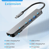 Zyerch 7 - in - 1 USB - C Hub with 4K HDMI | Multiport Adapter with 100W PD Charging, USB 3.0 & SD/TF Card Reader, a high - quality from 1Nook